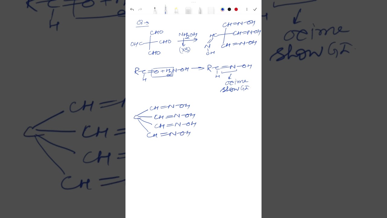 interesting example of geometrical isomerism@RSML