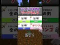 【マイクラ】 1分間でワードウルフチャレンジ! #shorts #エンドラrta