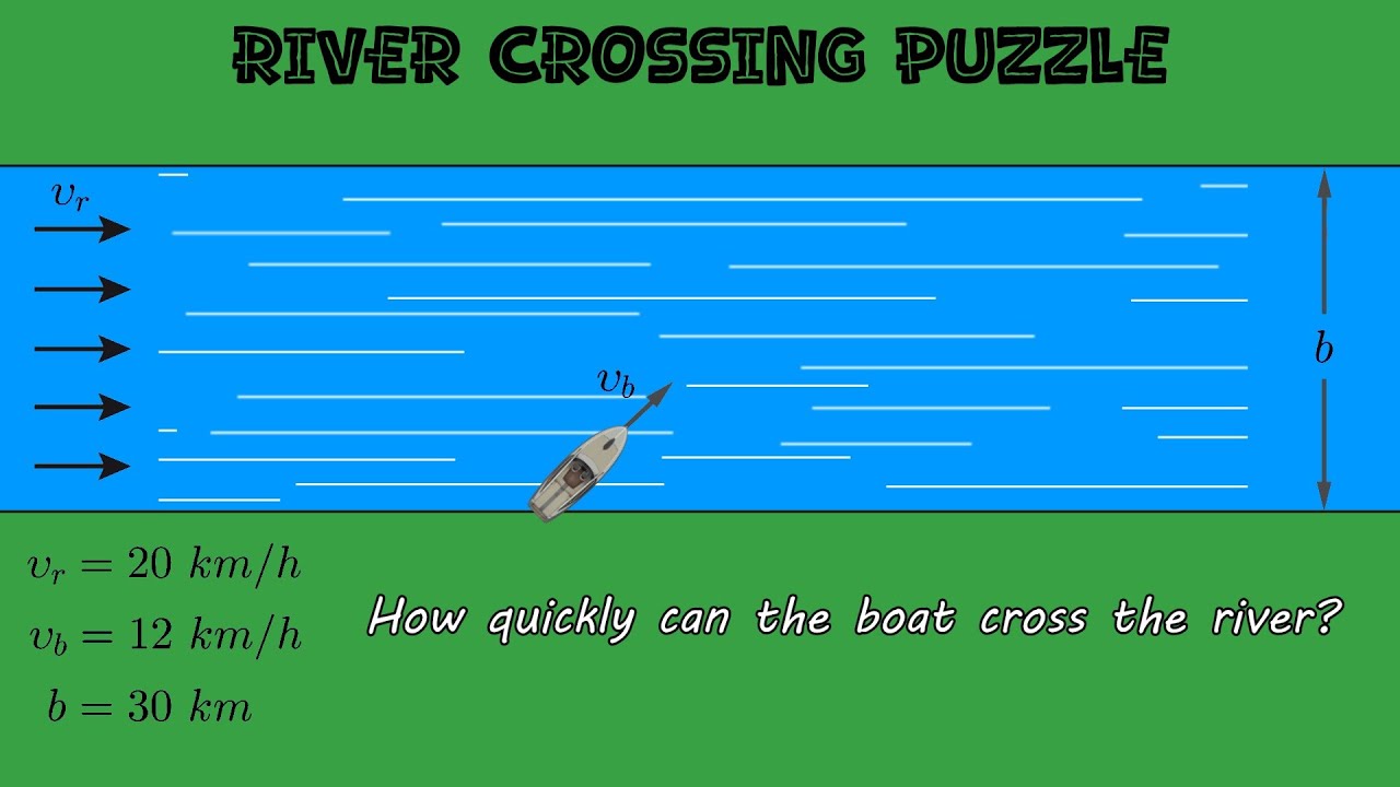 Dazzling Calculus Puzzle | Optimal River Crossing Problem | Can You ...