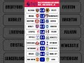 LIGA INGGRIS 25/26 MATCH KE 32