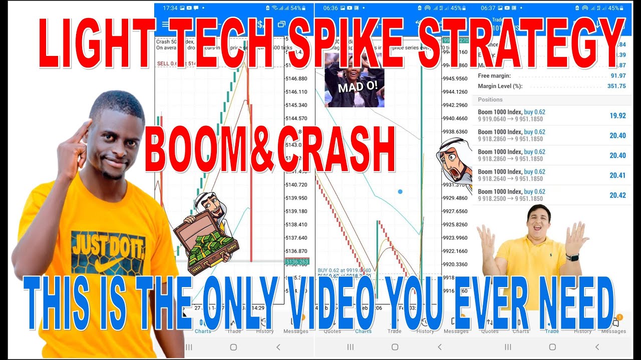 BOOM & CRASH🔥║LIGHTTECH SPIKE STRATEGY║😍🔥NO ONE CAN SHOW YOU THIS FOR FREE║LIVE TRADING║EXPLAINED║
