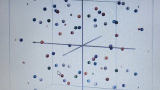 all 6 rotations of a 4D tesseract, simultaneously - desmos