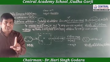 Formation of Aryl Halide  ! Organic Chemistry Class 12th L21 by B.R.Saini