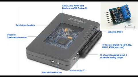 Digital Potentiometer (DPOT) using myRIO