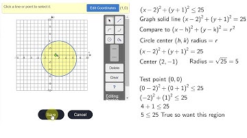 Graph a Circle Inequality (MyMathLab Question)