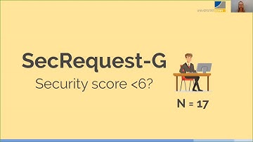 On Conducting Security Developer Studies with CS Students: Examining a Password-Storage Study ...