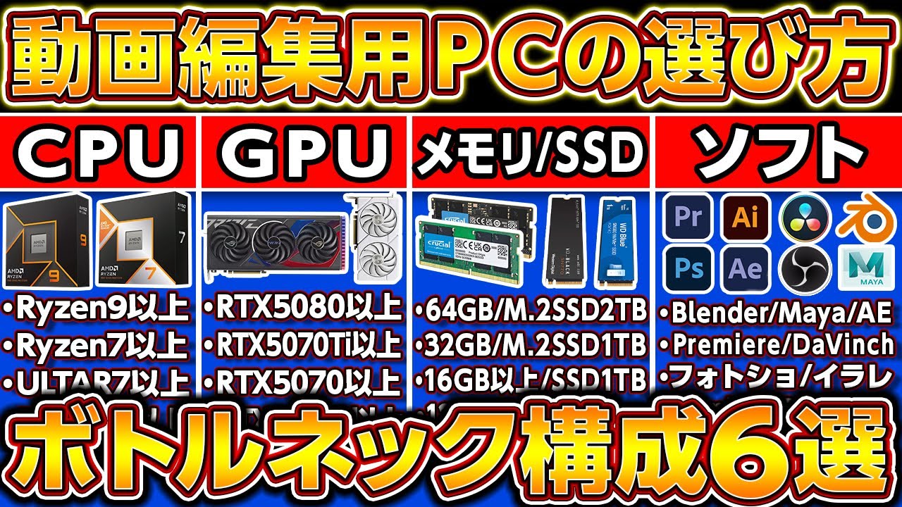 How to Choose a PC for Video Editing! A Professional's Guide to 6