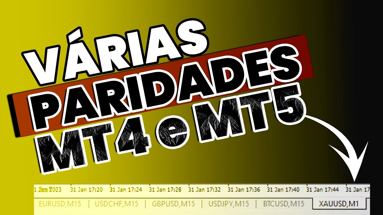 COMO ADICIONAR UM ATIVO NO MT4 e MT5 | 2023 ATUALIZADO - YouTube
