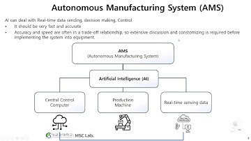 자율제조(Autonomous Manufacturing) 원천기술 개발 (HW and SW) - (e.h.lee@skku.edu)