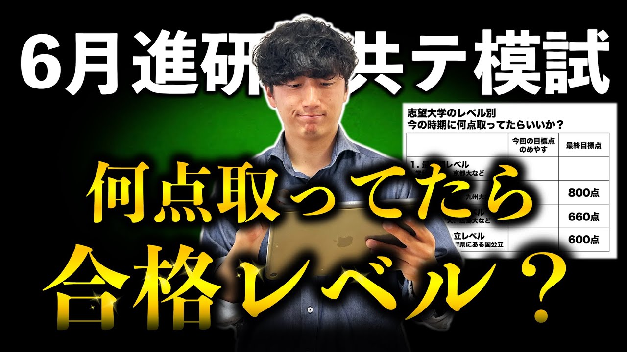 June Shinken Common Test Mock Exam] What score should you aim for