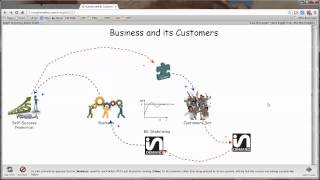 STCP/Insight Maker xRev