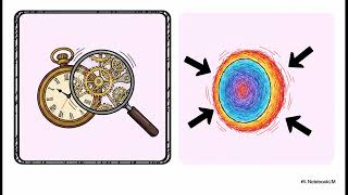 Resonance Evolution