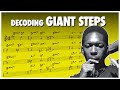 10 etudes for a complete giant steps practice session