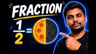 Fractions Explained from Scratch | Visual Understanding with Real-Life Examples