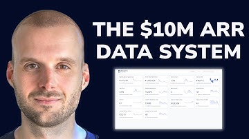 Scale Your B2B SaaS From $2M → $10M ARR With This Data System