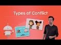 Understanding Conflict in Fiction