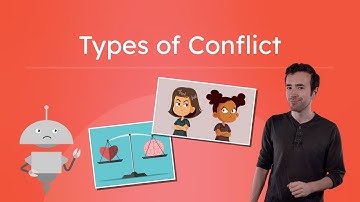 Types of Conflict - Identifying Story Conflicts
