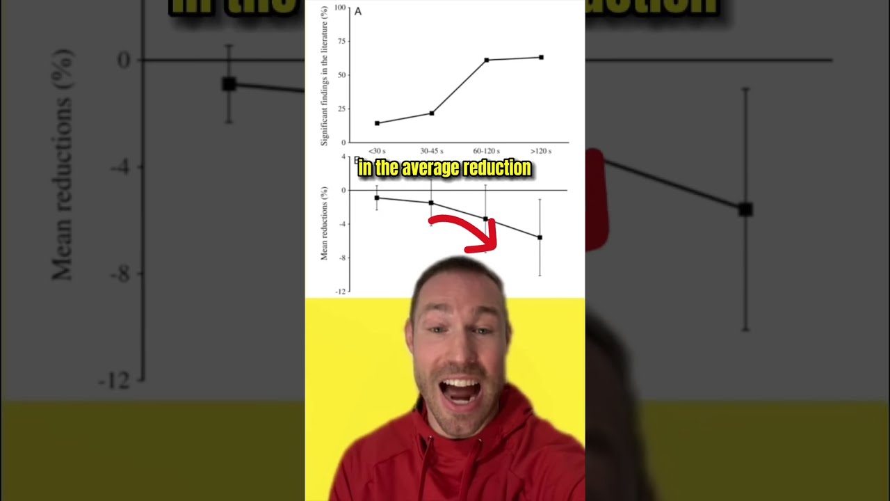 STOP Stretching Before Workouts NEW RESEARCH 