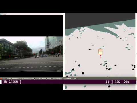 Traffic Light Detection test