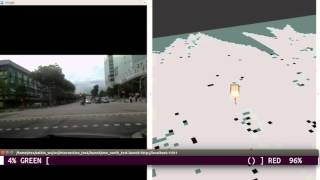 Traffic Light Detection test