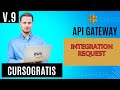 integrate request en Amazon API Gateway