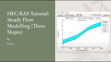 HEC-RAS Tutorial: Steady Flow Modelling (Three Slopes)