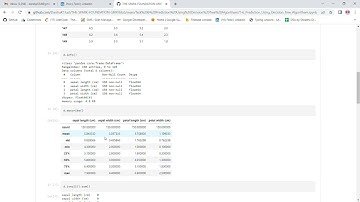 Task 6 Prediction Using Decision Tree Algoritham (THE SPARK FOUNDATION GRIP)
