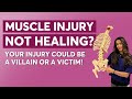 Muscle Injury Not Healing? Your Injury Could Be a Villain or a Victim!