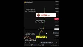 Useless Coin Ready for a Massive Pump? 🚀#Crypto #MemeCoin #Altcoins #CryptoAnalysis