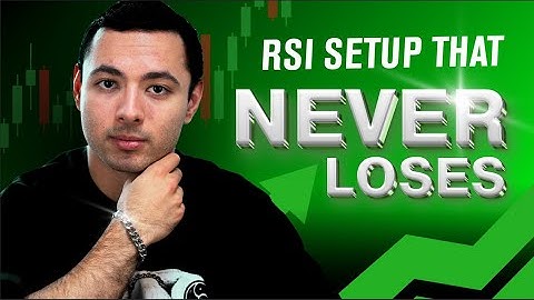 RSI 1-Minute Strategy for Pocket Option | 100% Win Rate Proven LIVE!