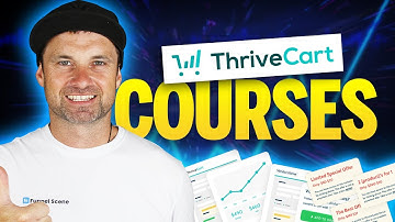 Thrivecart Courses Tutorial ✅ Create and Sell Online Courses!