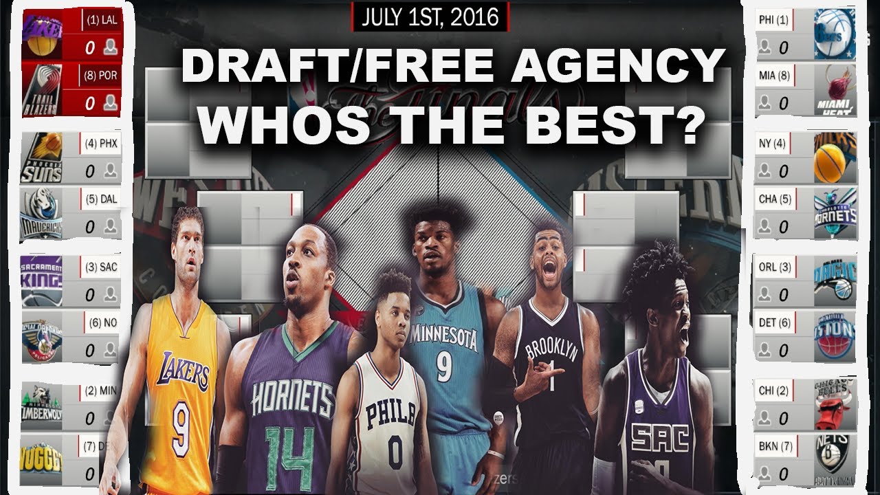 2017 NBA DRAFT/FREE AGENCY TEAMS PUT INTO A PLAYOFFS! WHOS FUTURE IS