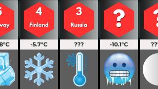 38 Coldest Countries in the World (Explained) 🥶 | Average Temperature Ranking
