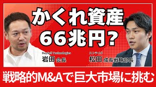 M&A Online Prime リユース市場の未来と Buysell Technologies の展望