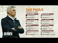 SÃO PAULO DEVE PRIORIZAR AS COPAS E DESISTIR DO BRASILEIRO??? | OS DONOS DA BOLA
