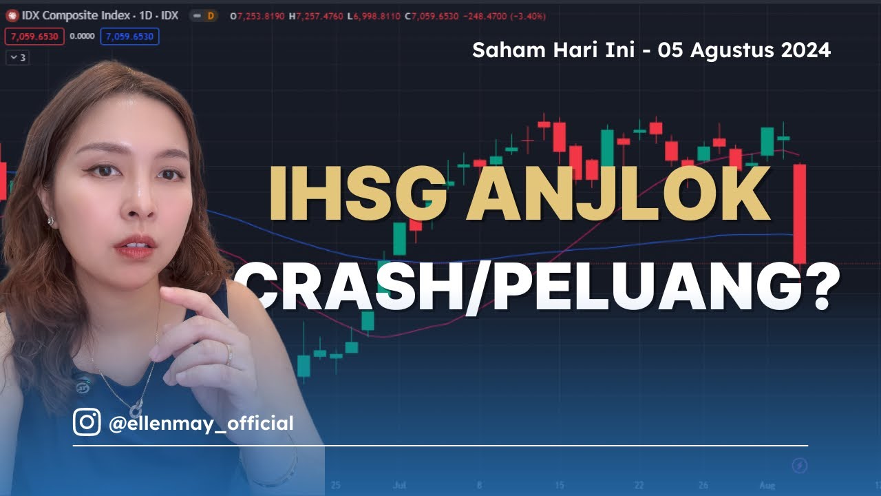 Saham Hari Ini 5 Agustus 2024: IHSG Rontok, Awal dari Crash atau ...