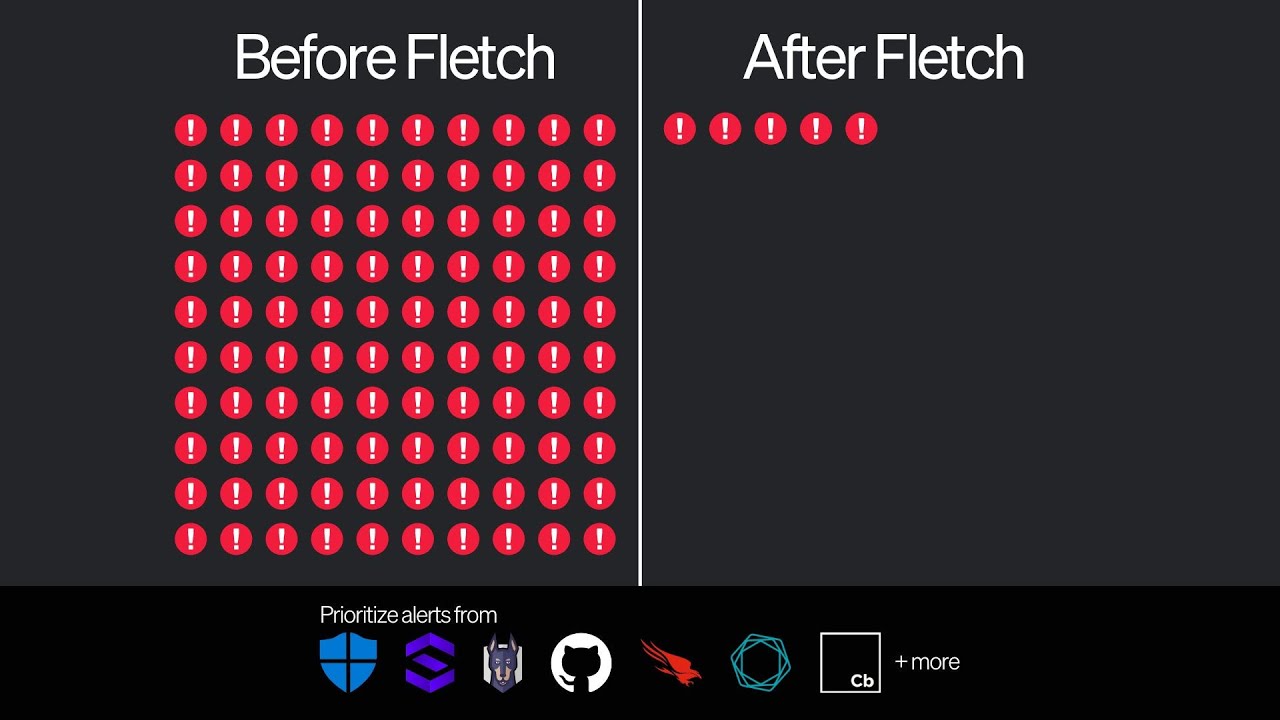 Use Fletch to optimize your cybersecurity practice - YouTube
