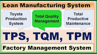 TPS X WCM X TPM: quais as diferenças? TPS (Toyota Production System) que  também é conhecido como Produção Enxuta ou Lean Manufacturing, a sua base é  …