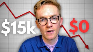 I Closed my $15k /month YouTube Agency. Here’s Why. by Making It Podcast 586 views 1 month ago 36 minutes