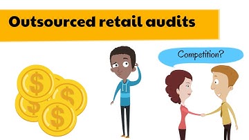 Retail audit software