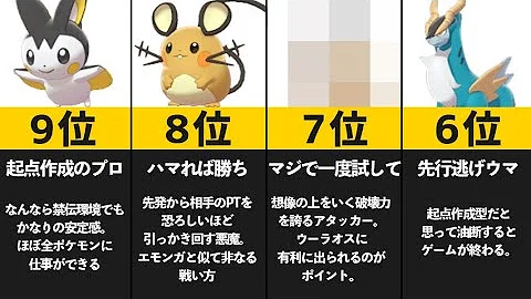 تحميل 強い マイナー ポケモン