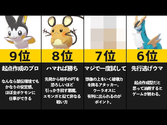 マイナー使い実況者が選ぶ ガチで強かったマイナーポケモン Top10 ポケモン剣盾 Youtube