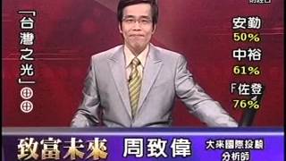 20151207 1730 周致偉 致富未來