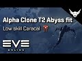 Eve online  easy alpha clone t2 abyss caracal