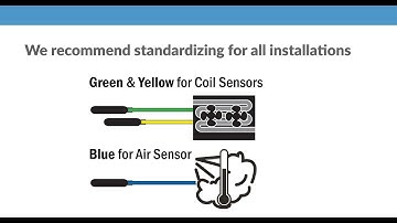The difference between the colors of temperature sensors - Video 121(FAQ:Walk-in Freezers)
