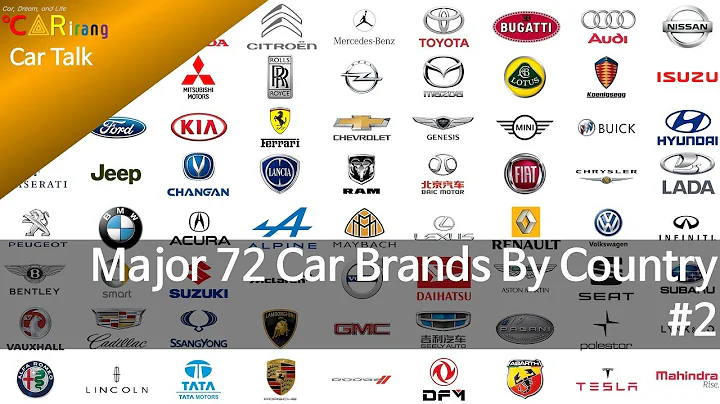 American / Asian Car Brands by country 2 - DayDayNews