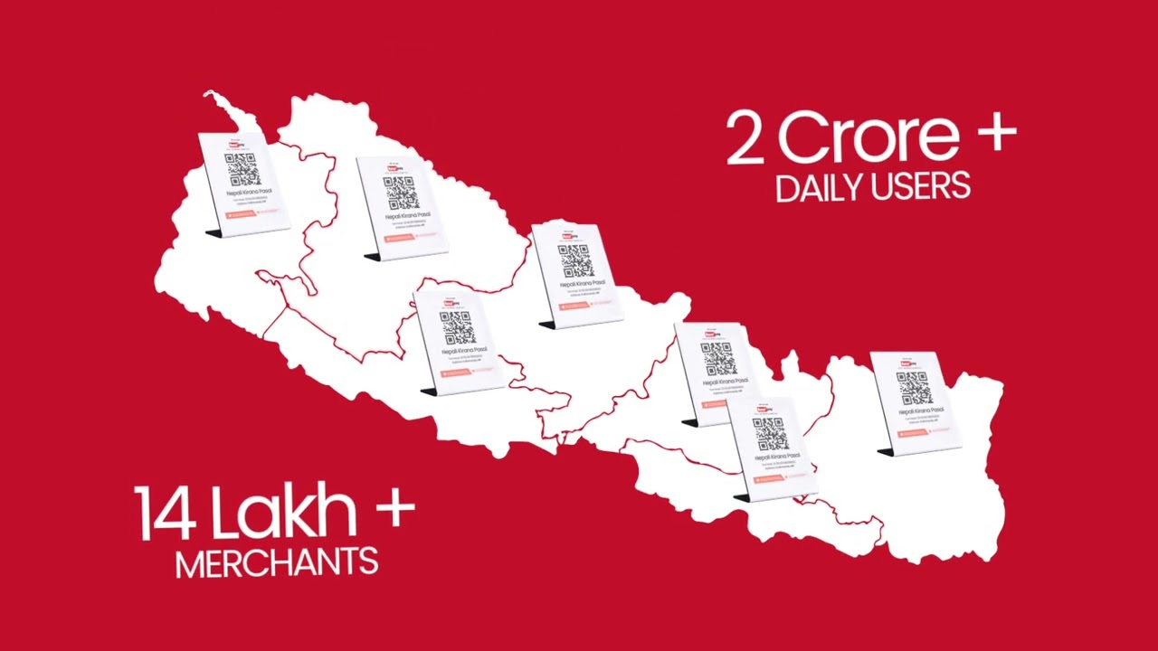 Pasal Pasal Ma Fonepay QR