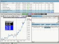 Globex trading solutions software demo