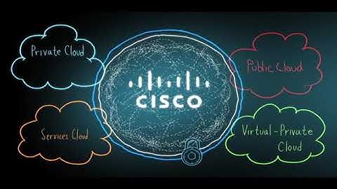 Cisco Live Event booth