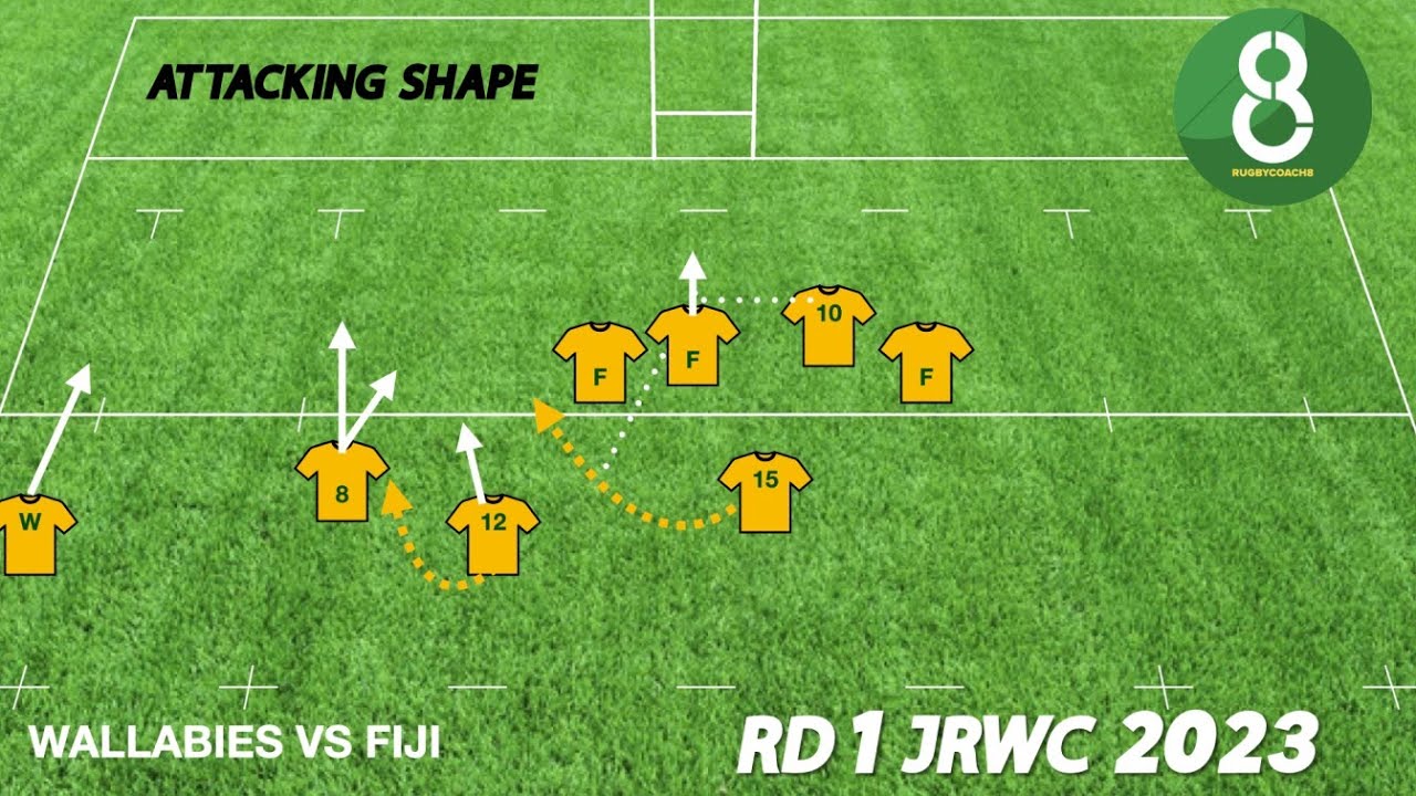 JUNIOR WALLABIES ATTACKING SHAPES VS FIJI ROUND 1 RWC U20 - YouTube